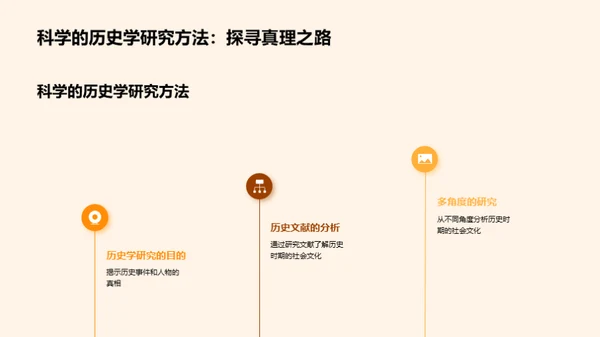 历史社会文化解析