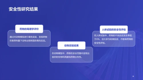 紫色商务现代新药研发进展报告PPT模板