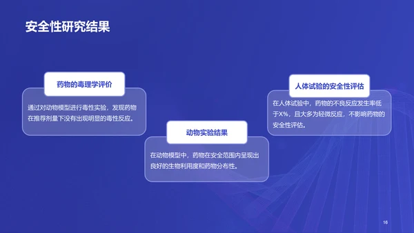 紫色商务现代新药研发进展报告PPT模板
