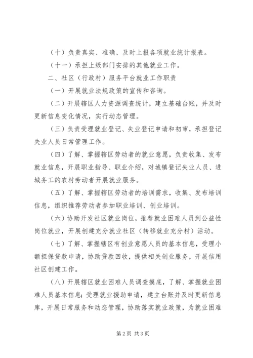 基层劳动就业社会保障公共服务平台建设调研报告 (5).docx