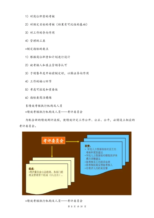 01-【标准制度】KPI绩效考核方案.docx