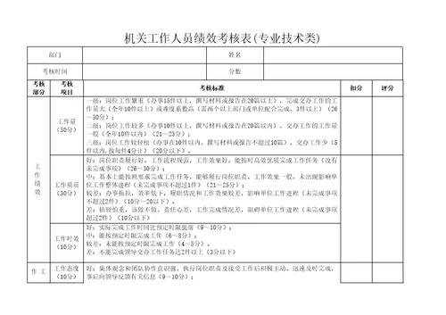 机关事业单位工作人员绩效考核表
