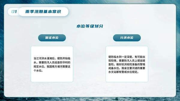 防洪防汛安全教育主题学习PPT模板
