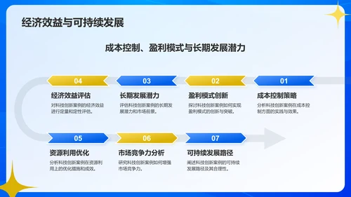 蓝色简约风科技创新案例研究PPT模板