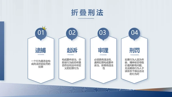 严谨简约法律硕士论文答辩动态PPT