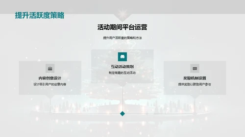 新媒体圣诞营销