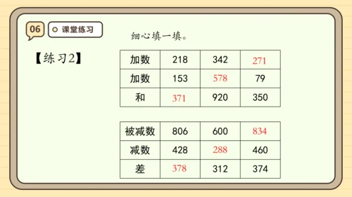 人教版三年级上册第四单元万以内的加法和减法（二）【单元复习篇】课件(共27张PPT)
