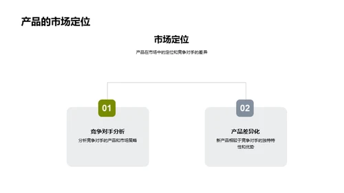 环保融合新产品推广