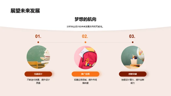 创新设计之路