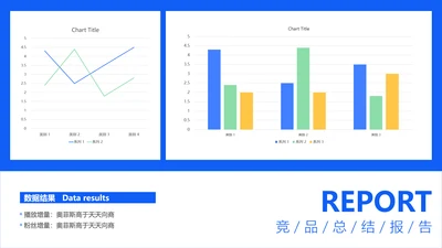 短视频平台竞品传播表现对比面积图柱状图