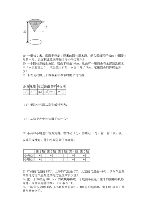 小升初数学应用题50道附完整答案【易错题】.docx