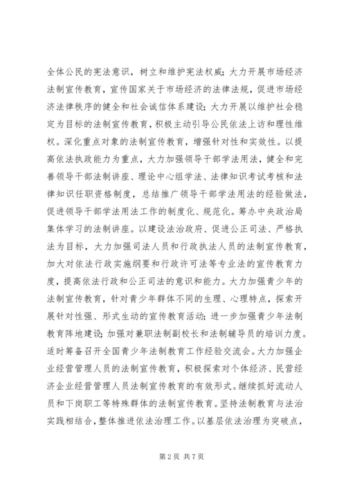 全国普法依法治理工作要点 (2).docx