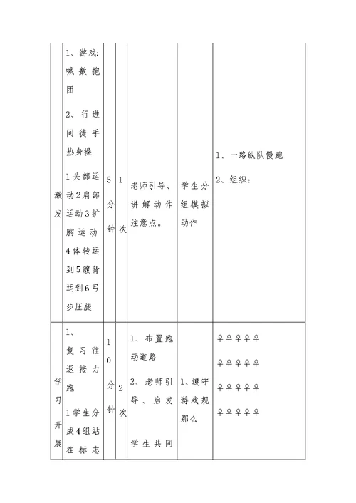 4×50米接力跑教案及反思