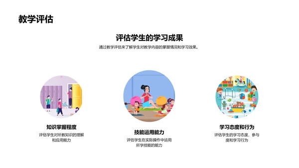 教师教学创新分享