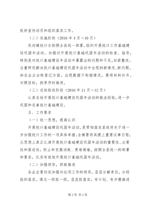 联网直报企业统计基础建设巩固年活动方案.docx
