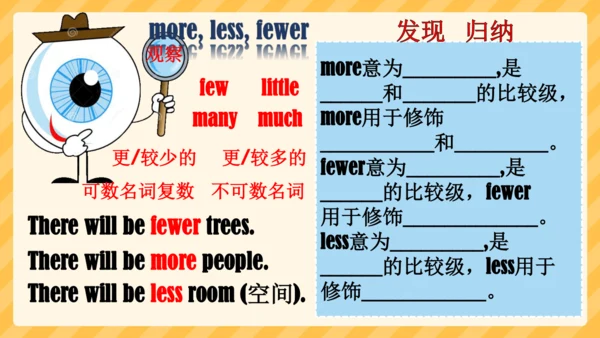 Unit 7 SectionA Grammar focus课件（人教八上Unit7 Will peo