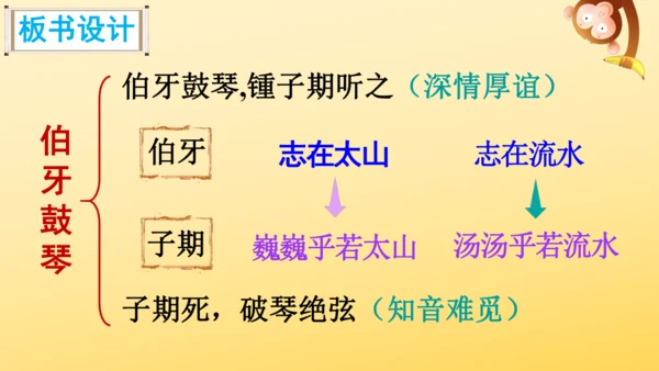 统编版语文六年级上册22 文言文二则 课件