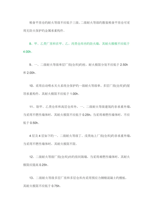 厂房仓库以及民用建筑的耐火等级划分.docx