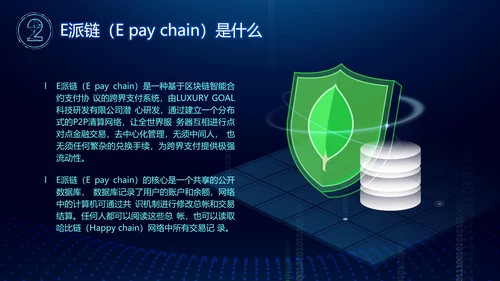 区块链白皮书PPT模板