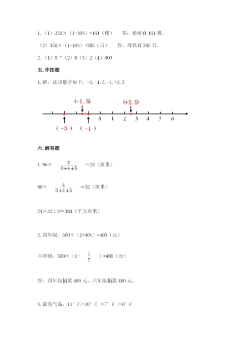 嵊州市六年级下册数学期末测试卷（精练）.docx