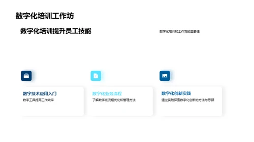 掌握数字化转型