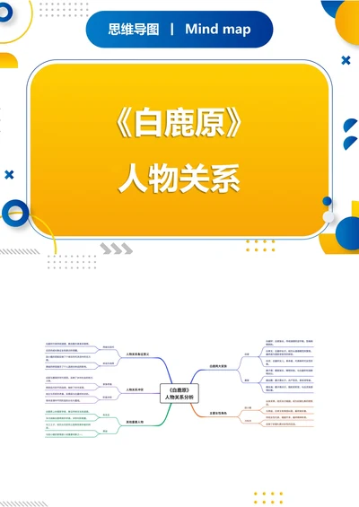 《白鹿原》人物关系思维导图