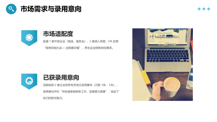 会计财务类专业大学生求职个人能力综合展示职业生涯规划通用PPT模版