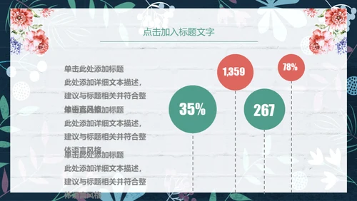 花朵教师说课花店花卉通用PPT模板