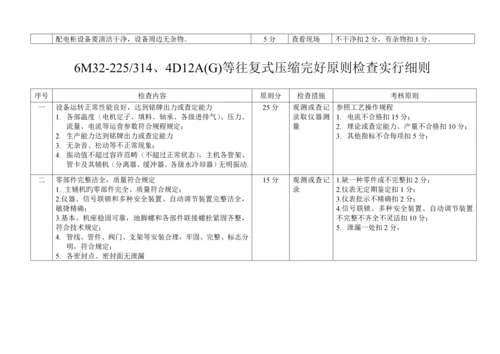 常用机械重点标准检查实施标准细则重点标准.docx