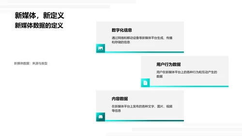 新媒体数据运用训练PPT模板