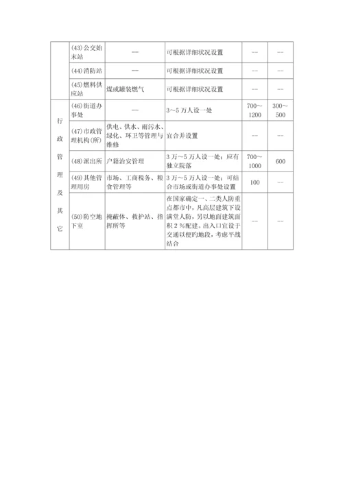 控制性详细规划指标计算方式参考.docx