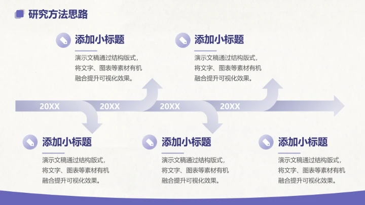 紫色简约毕业论文开题答辩PPT模板