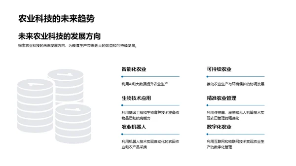 谷雨科技农业