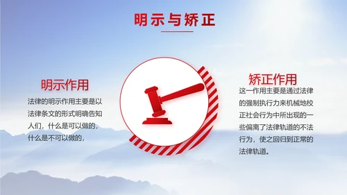 宪法宣传依法治国深入学习宣传PPT