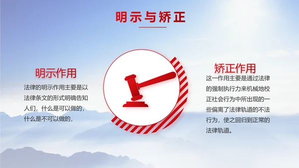 宪法宣传依法治国深入学习宣传PPT