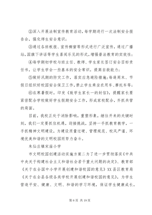 6市文明校园创建活动实施方案.docx