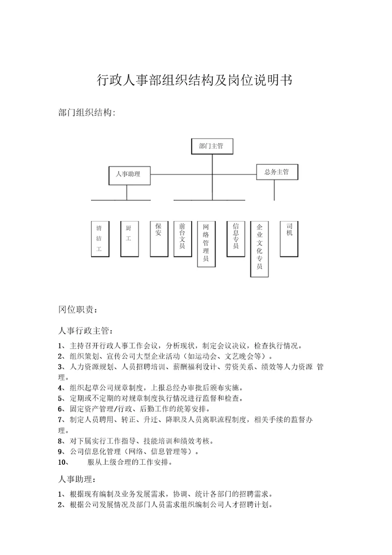 人事行政部构架及岗位职责525