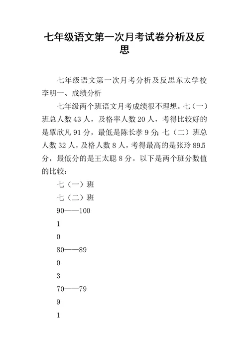 七年级语文第一次月考试卷分析及反思