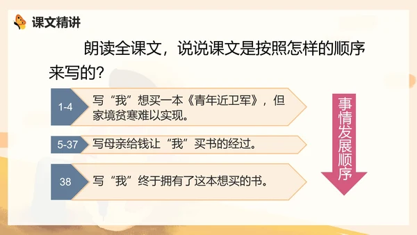 部编版语文五年级上册慈母情深课件PPT模板