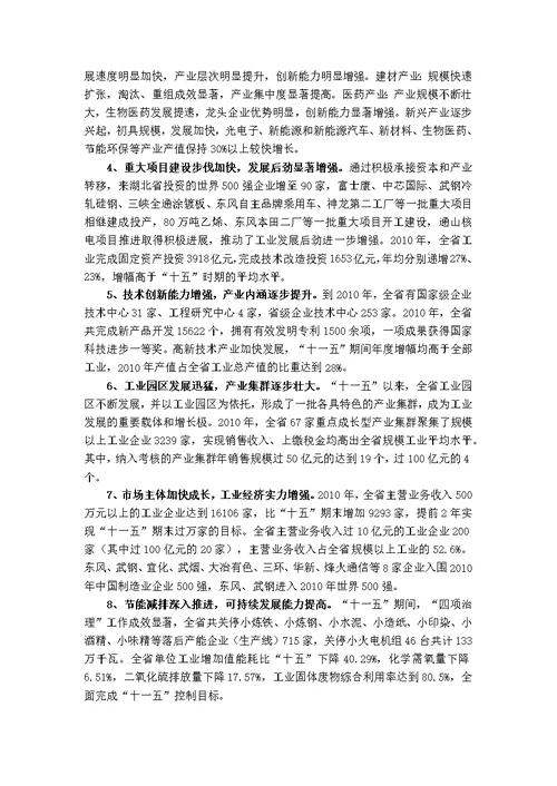 湖北省制造业发展状况