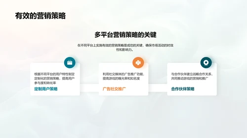 游戏营销实战训练PPT模板