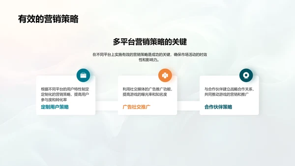 游戏营销实战训练PPT模板