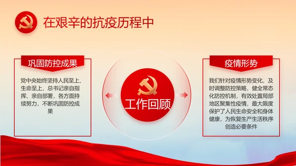 永远跟党走党建党支部工作总结汇报PPT党课