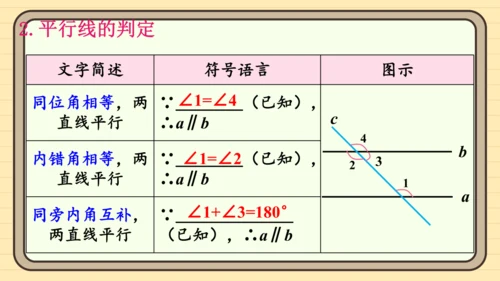 第七章 相交线与平行线 章末复习 课件（共34张PPT）2024-2025学年度人教版数学七年级下册