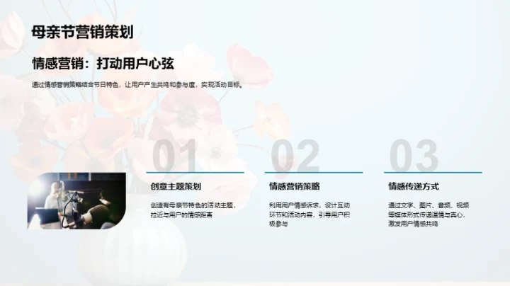 新媒体下的母亲节