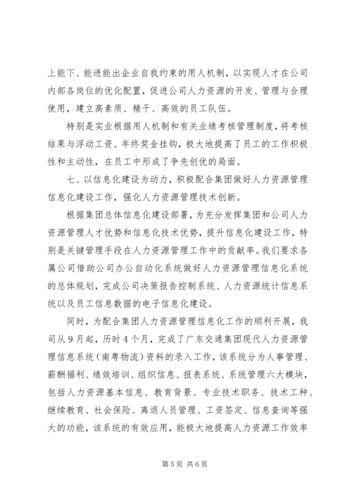 人力资源某年终工作总结.docx