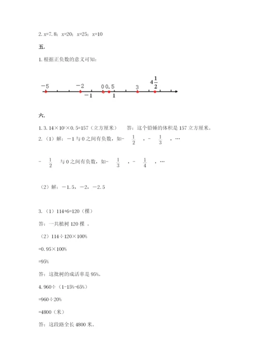 小升初数学综合练习试题含答案（达标题）.docx