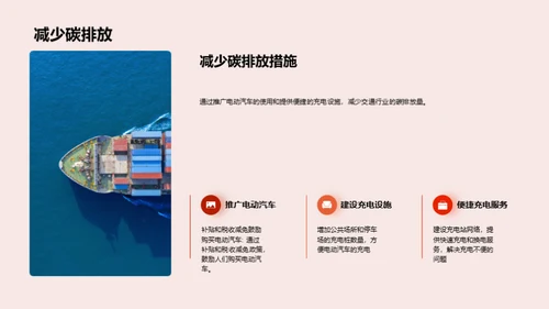 国潮风交通汽车学术答辩PPT模板
