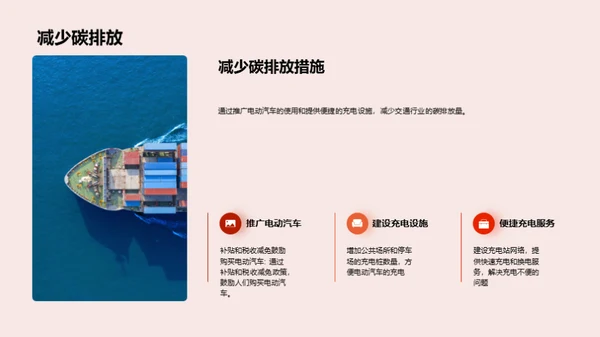 国潮风交通汽车学术答辩PPT模板
