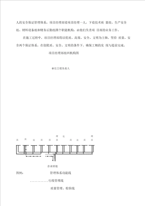 全季酒店施工方案